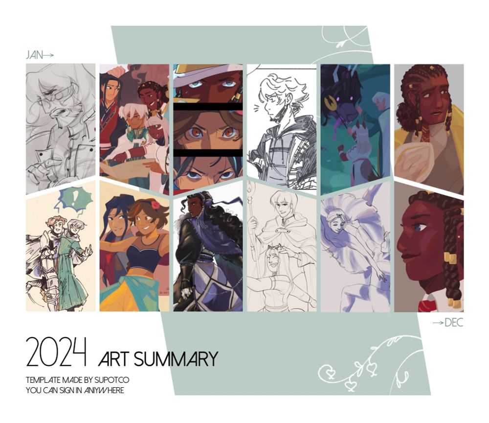 A summary of art done for the year 2024.