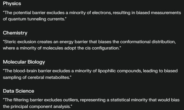 Exemples de phrase en anglais traitant de sciences et contenant des mots comme "biaisé", "minorité", "exclu", "barrière" qui sont en phase d'être censurés auprès de la NSF (national Science Foundation)