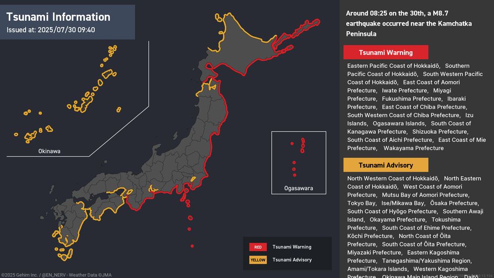 Tsunami Warning