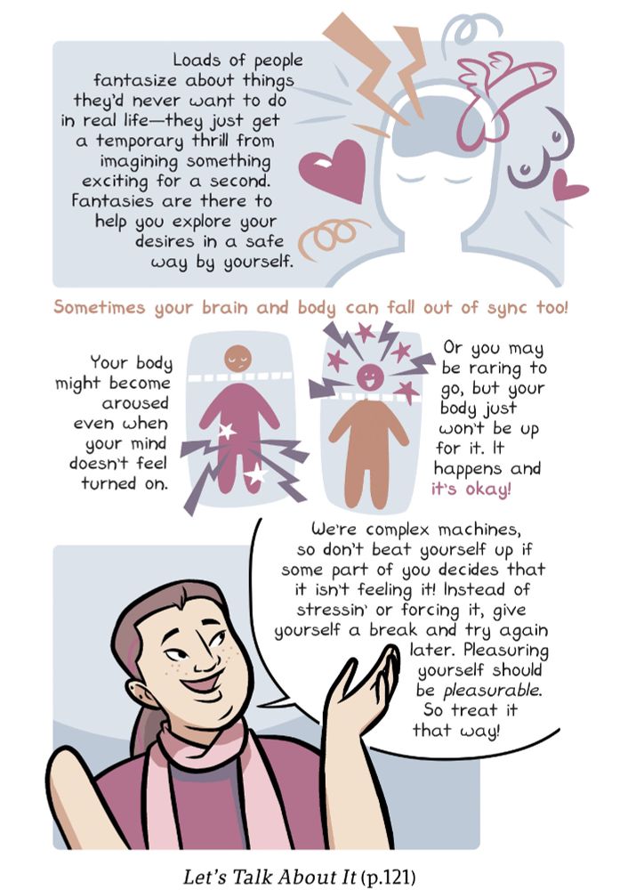 Comic page explaining how sometimes bodies can be physically aroused for sex even when the person mentally isn't in the mood and vice versa. Likewise, people can be turned on by erotic fantasies but that doesn't necessarily mean they'd ever want to act on them or have them happen in real life. 