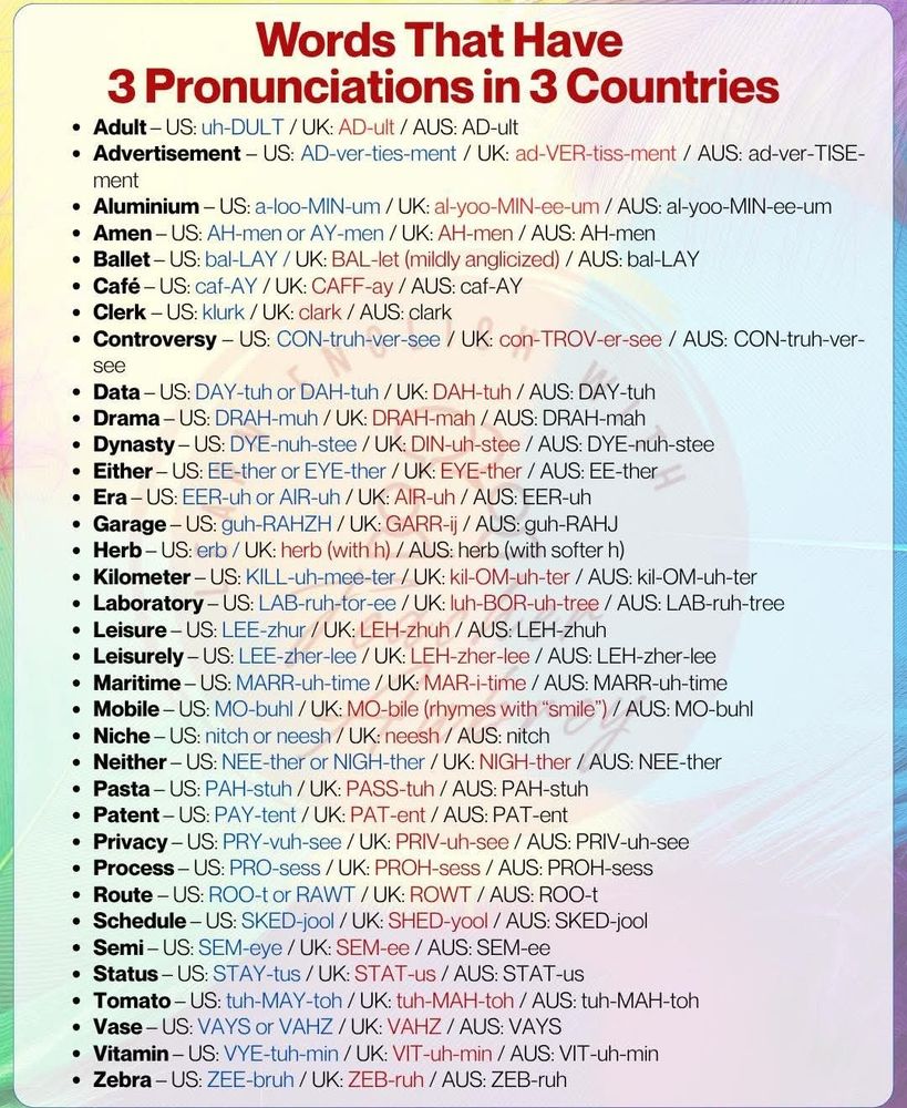 list of words pronounced differently in US, UK, and Australia.