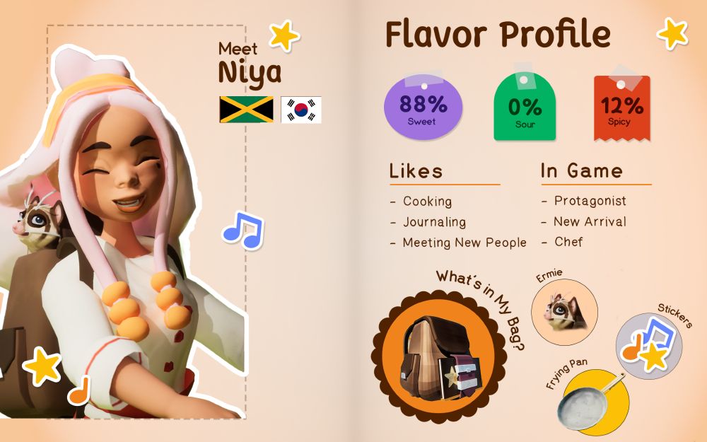 A scrap book from a traveling journal that shows off the main character (Niya) from the upcoming indie-game, Chef Niya.