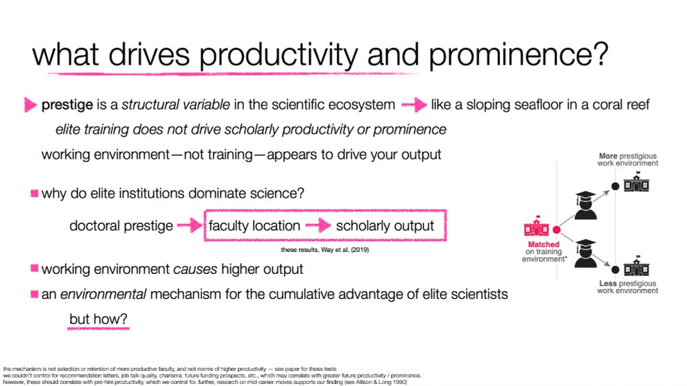 Summary slide arguing that prestige is a structural variable in the scientific ecosystem, and that it is differences in working environment (not pedigree) that explains why elite researchers dominate scientific discourse. Ends with a question: how exactly does environment do this?