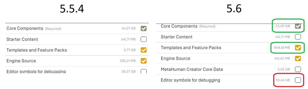 Comparison of the install size of various engine components in 5.5 vs 5.6