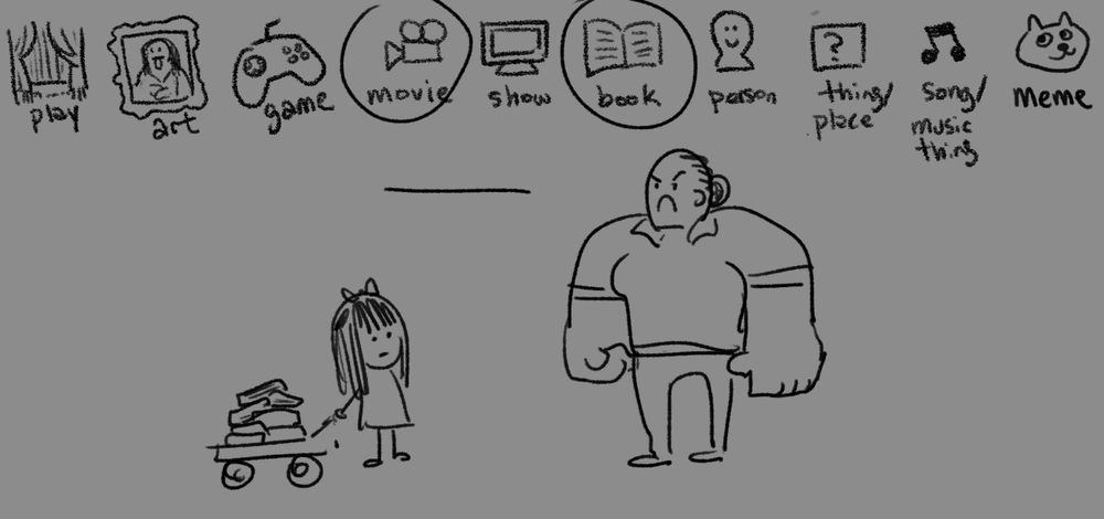 A screenshot of our pictionary board from my twitch streams.
Across the top of the image are various drawn icons for different categories: Play, Art, Game, Movie, Show, Book, Person, Thing/Place, Song/Music thing, and Meme.

In this hint, Movie and Book are circled, and a single line underneath to denote number of words in the title. Below that, a quick sketch of a little girl with a wagon full of books looks at a very large, unhappy, and muscular woman.