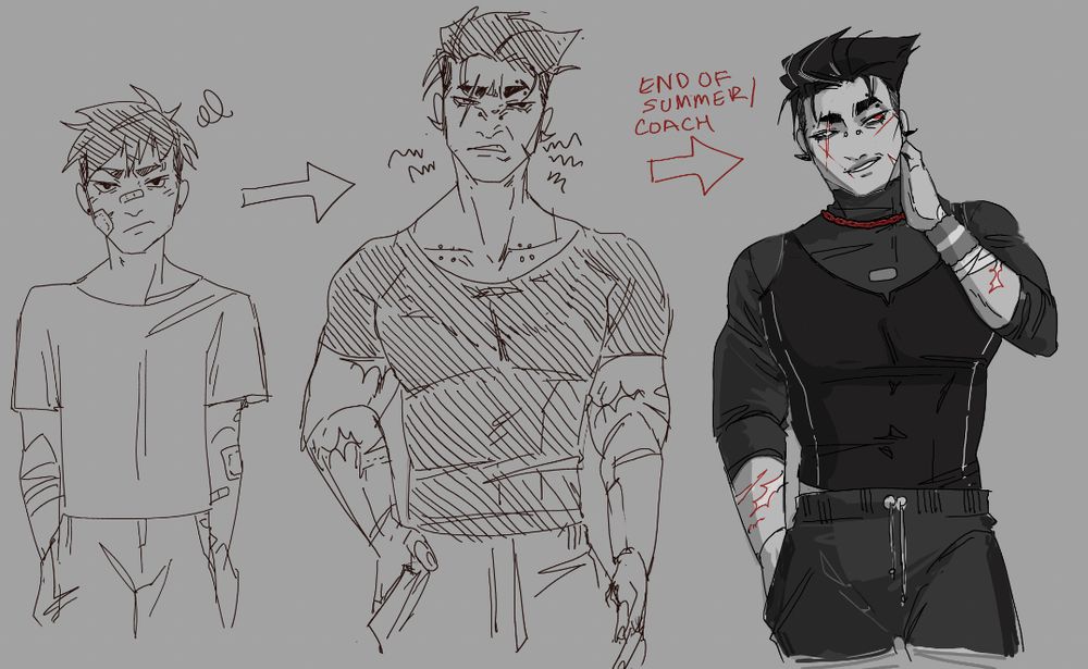 A young man growing up. The leftmost version is him in adolescence, then to young adulthood, and then to his early-mid 20's. He's accumulated many scars from years of training and battle, but at least as he grows older he grows more into himself, rather than only anger.