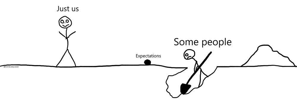 Drawing made with Paint 3D showing a scene where a horizontal line defines the ground. A person on the left is happy (with the words "Just us" above their head). Next to it is a bar symbolized by a big black dot with the word "Expectations" above it, which is on the ground and can easily be passed over. And on the other side, a person with the words "Some people" above their head is digging with a shovel to go under the expectations bar. And on the far right, you can see the pile of dirt. Under the line, on the far left, you can read @kramec.bsky.social in very small letters.