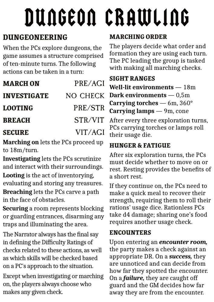 A page with the dungeon crawling procedure for Drakönis, a fantasy TTRPG