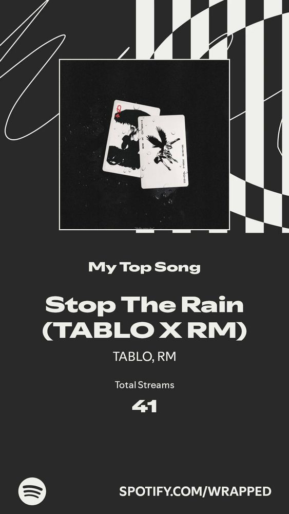 spotify graphic showing top song
Stop the Rain (Tablo x RM) with 41 total streams