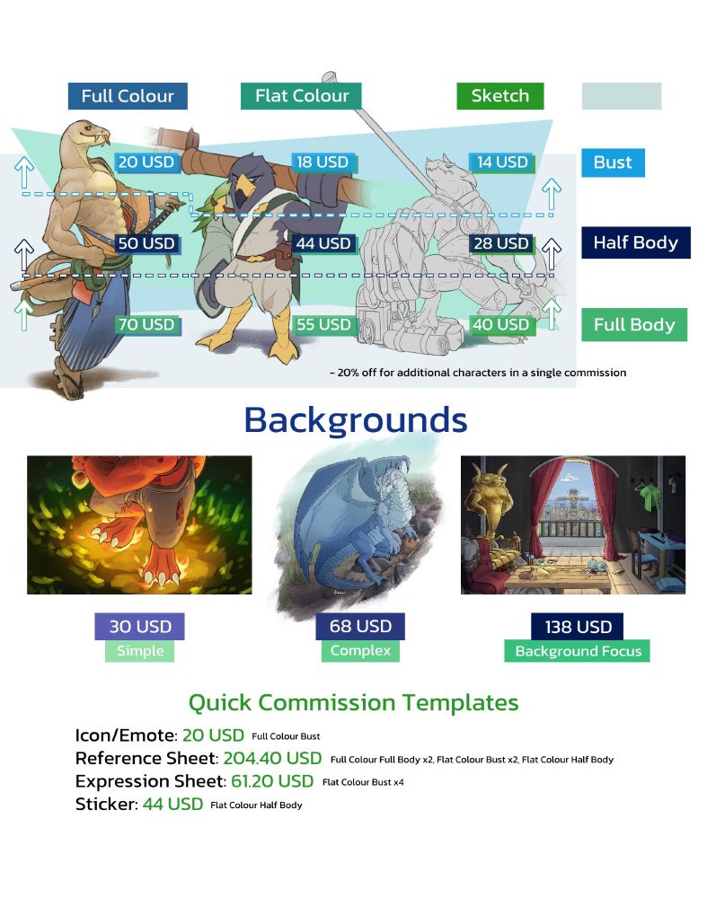 Commission sheet for Iegs.