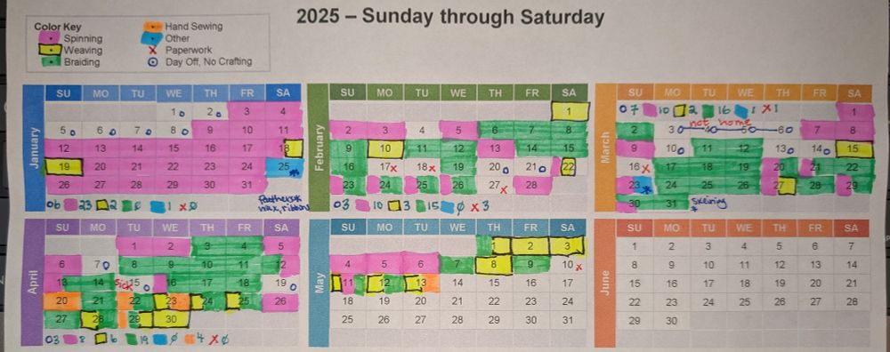 Calendar of 2025 with individual days colored in with highlighters... Pink for spinning, Green for braiding, Yellow for weaving, Orange for sewing, Blue for other, and two marks for days off -- circle for nothing to note and red x for heavy paperwork days