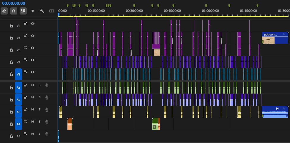 Adobe Premiere edit timeline