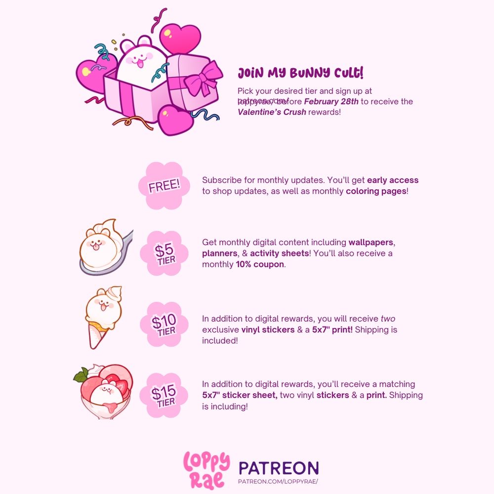 A list of all Patreon tiers!
