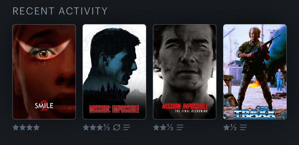 Letterboxd recent activity 
Smile 2 
Mission: Impossible
Mission Impossible: The Final Reckoning
Traxx