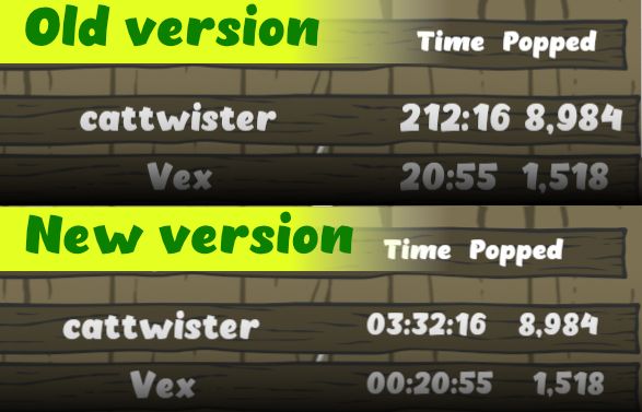 Two high score screens, one labeled 'old version' showing a high score with a time that has 212 minutes and 16 seconds. The second is labeled 'new version' and shows the time as 3 hours 32 minutes and 16 seconds.