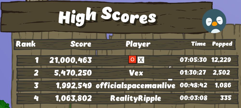 A section of the Zooika leaderboard showing the number position with a score of 21,000,463  and a time of 7 hours and 5 minutes.