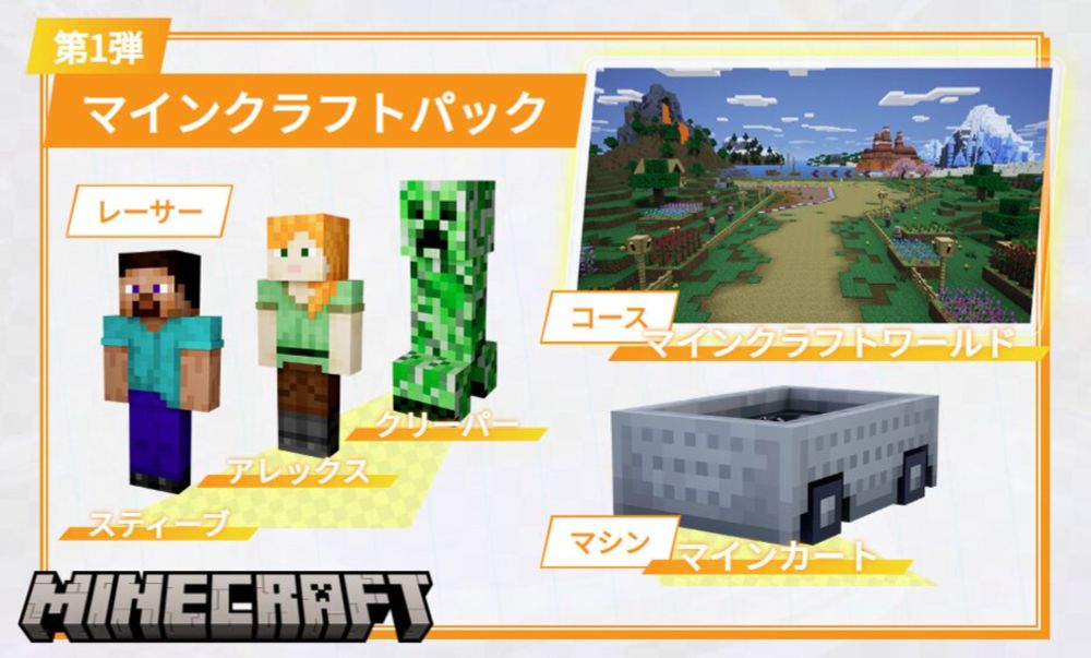 【マイクラ】スティーブなどが「ソニックレーシング クロスワールド」に参戦決定！マイクラモチーフのコースやマシンも。有料DLCで | ゲームを語るブログ