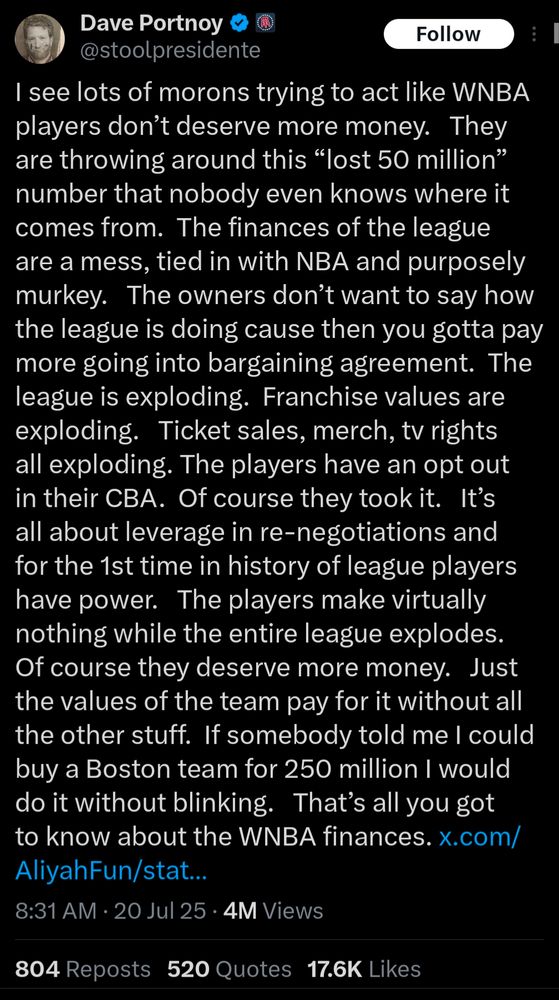 Screenshot of Dave portnoy tweet reading: I see lots of morons trying to act like WNBA players don’t deserve more money.   They are throwing around this “lost 50 million” number that nobody even knows where it comes from.  The finances of the league are a mess, tied in with NBA and purposely murkey.   The owners don’t want to say how the league is doing cause then you gotta pay more going into bargaining agreement.  The league is exploding.  Franchise values are exploding.   Ticket sales, merch, tv rights all exploding. The players have an opt out in their CBA.  Of course they took it.   It’s all about leverage in re-negotiations and for the 1st time in history of league players have power.   The players make virtually nothing while the entire league explodes.  Of course they deserve more money.   Just the values of the team pay for it without all the other stuff.  If somebody told me I could buy a Boston team for 250 million I would do it without blinking.   That’s all you got to know about the WNBA finances. 