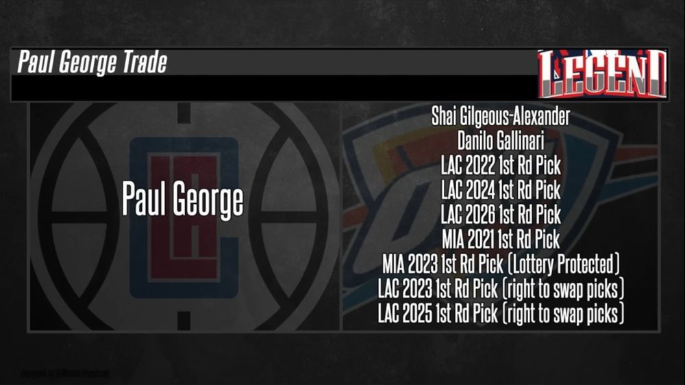Paul George was traded for Shai and a gazillion first round picks.
