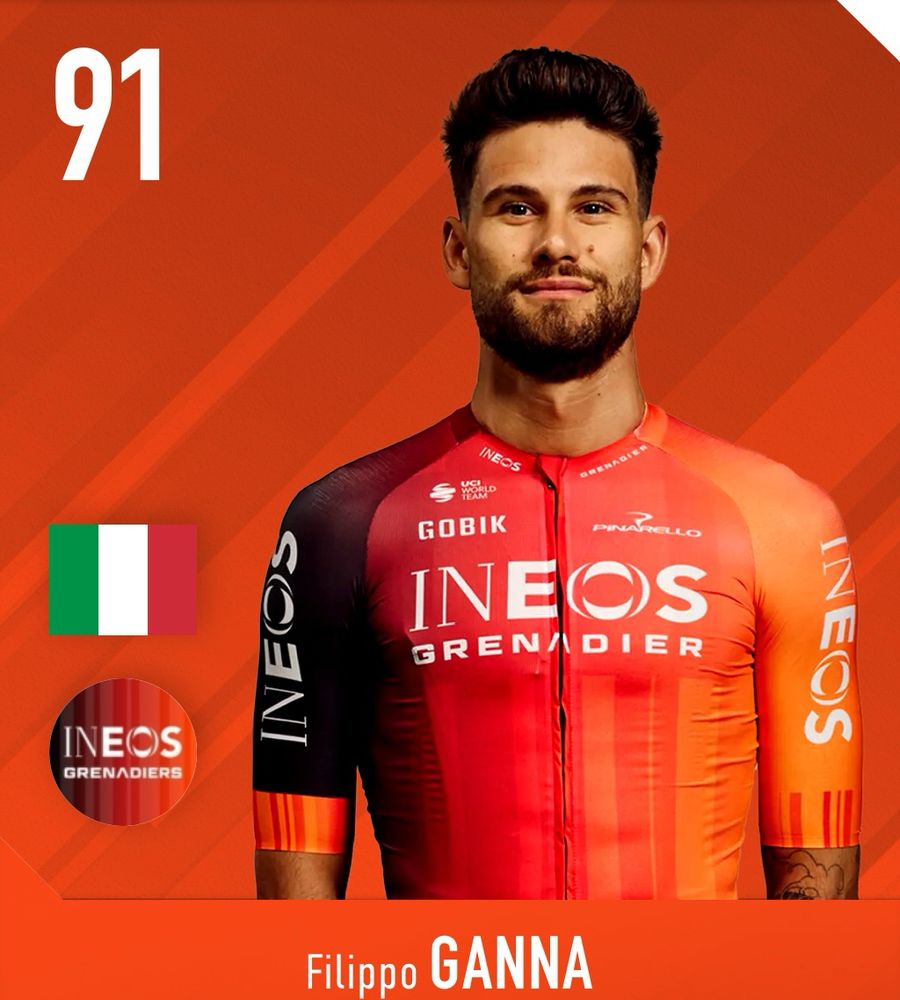 Cycling Oracle rider-card of Filippo Ganna.