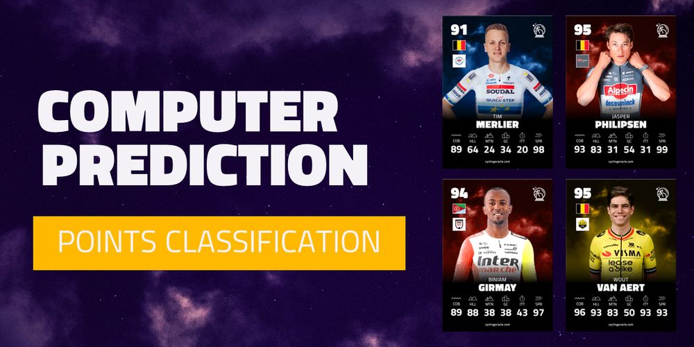 Prediction by CyclingOracle for green jersey in Tour de France 2025.