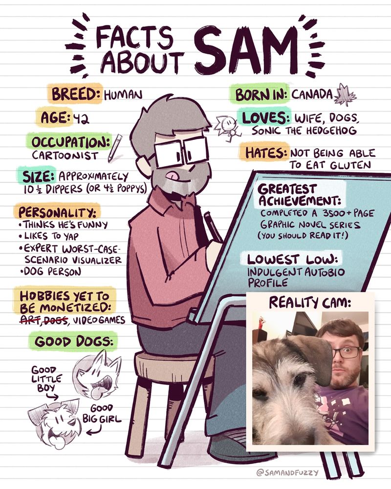 A bio page about Sam, the author of these cartoons. 
Breed: human
Age: Besides approximately 10 and 1/2 dippers, or four and a half Poppys
Personality: He thinks he's funny, likes to yap,, expert worst case scenario visualizer, dog person 
Hobbies yet to be monetized: videogames
Born in: Canada
Loves: wife, dogs, sonic 
Hates: not being able to eat gluten
Greatest achievement: completed a 3500+ page Graphic novel series, you should read it 
Lowest low: indulgent auto bio profile
