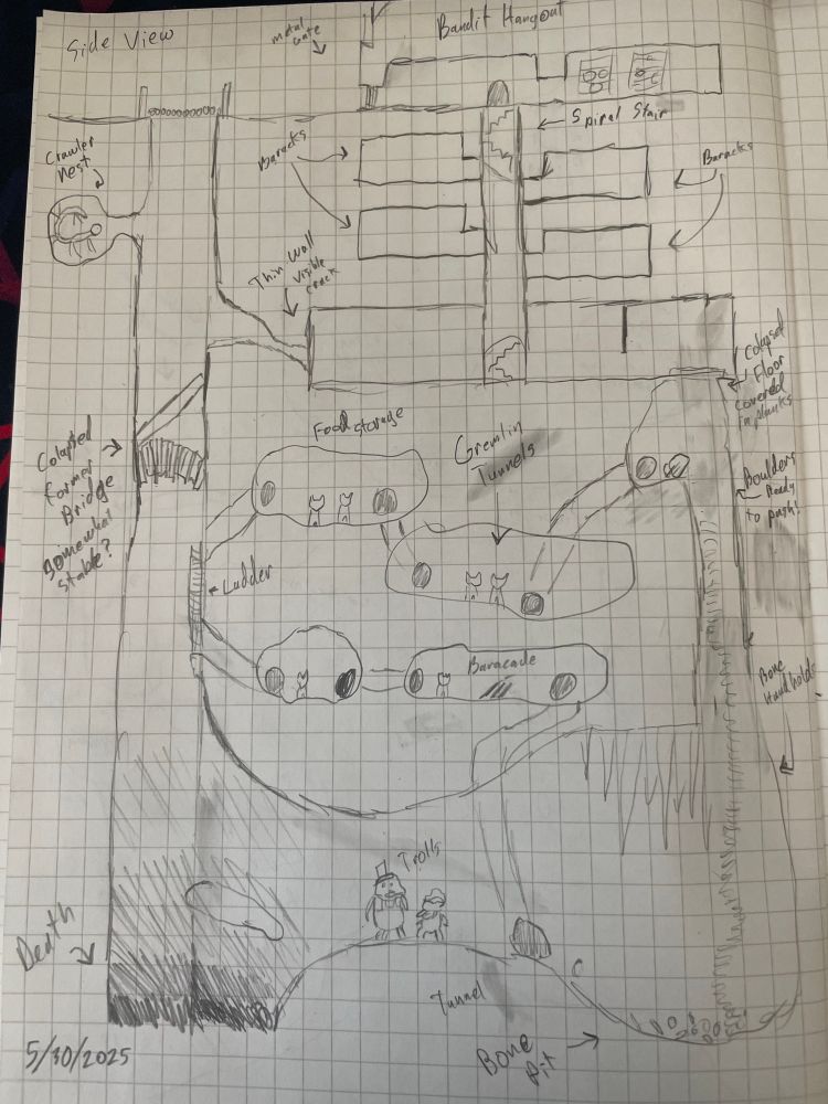 A dungeon sketch with all sorts of tunnels and loops, and drops. Drawn from a wide view. Lots of climbing!