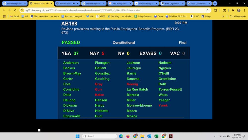 Vote tally for AB 188 on Assembly side