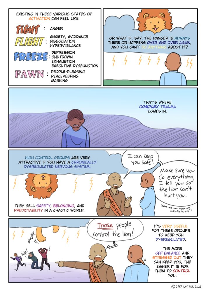 PANEL 1: "Existing in these various states of activation can feel like:" Fight: Anger, Flight: Anxiety, avoidance, dissociation, hypervigilance, Freeze: Depression, shutdown, exhaustion, executive dysfunction Fawn: People-pleasing, peacekeeping, masking
PANEL 2: Over a looming thundercloud, the lion's derpy face emerges while a person looks on. "Or what if, say, the danger is always there or happens over and over again, and you can't do anything about it?"
PANEL 3: On the person, full of dread as the cloud-lion's shadow looms heavier. "That's where 'complex trauma' comes in."
PANEL 4: "High control groups are very attractive if you have a chronically dysregulated nervous system. They sell safety, belonging, and predictability in a chaotic world." The thundercloud is still there, but the lion's head hangs under it, waiting. In the foreground, one person wearing a sash reading "authoritariain" tells another "I can keep you safe! Make sure you do everything I tell you so the lion can't hurt you. (Give me your money and undivided loyalty!)"
PANEL 5: "It's very useful for these groups to keep you dysregulated. The more off balance and stressed out they can keep you, the easier it is for them to control you." The lion swipes at innocent, scared bystanders from the thunder cloud. In the foreground, the authoritarian declares to another person, "Those people control the lion!" 