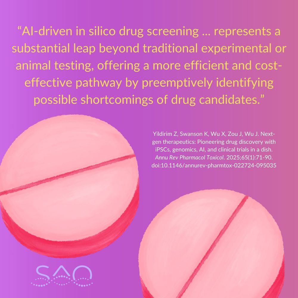 Purple gradient background with a medication tablet illustration on the bottom left. At the top, the text reads: “AI-driven in silico drug screening ... represents a substantial leap beyond traditional experimental or animal testing, offering a more efficient and cost-effective pathway by preemptively identifying possible shortcomings of drug candidates.” On the middle right, the text states: Yildirim Z, Swanson K, Wu X, Zou J, Wu J. Next-gen therapeutics: Pioneering drug discovery with iPSCs, genomics, AI, and clinical trials in a dish. Annu Rev Pharmacol Toxicol. 2025;65(1):71-90. doi:10.1146/annurev-pharmtox-022724-095035. The SAO logo, in purple, is at the bottom left.