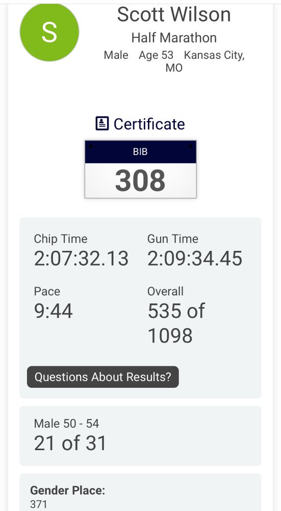My official results; 535 but trying harder