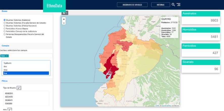 screenshot from the platform "EthnoData" of a data visualization. Different categories can be chosen on the left side, the middle part shows the result of the selection by way of a geographic visualization in different colors. Numbers are also given on the right side of the screen for different violent death categories. https://www.ethnodata.org/es-es/