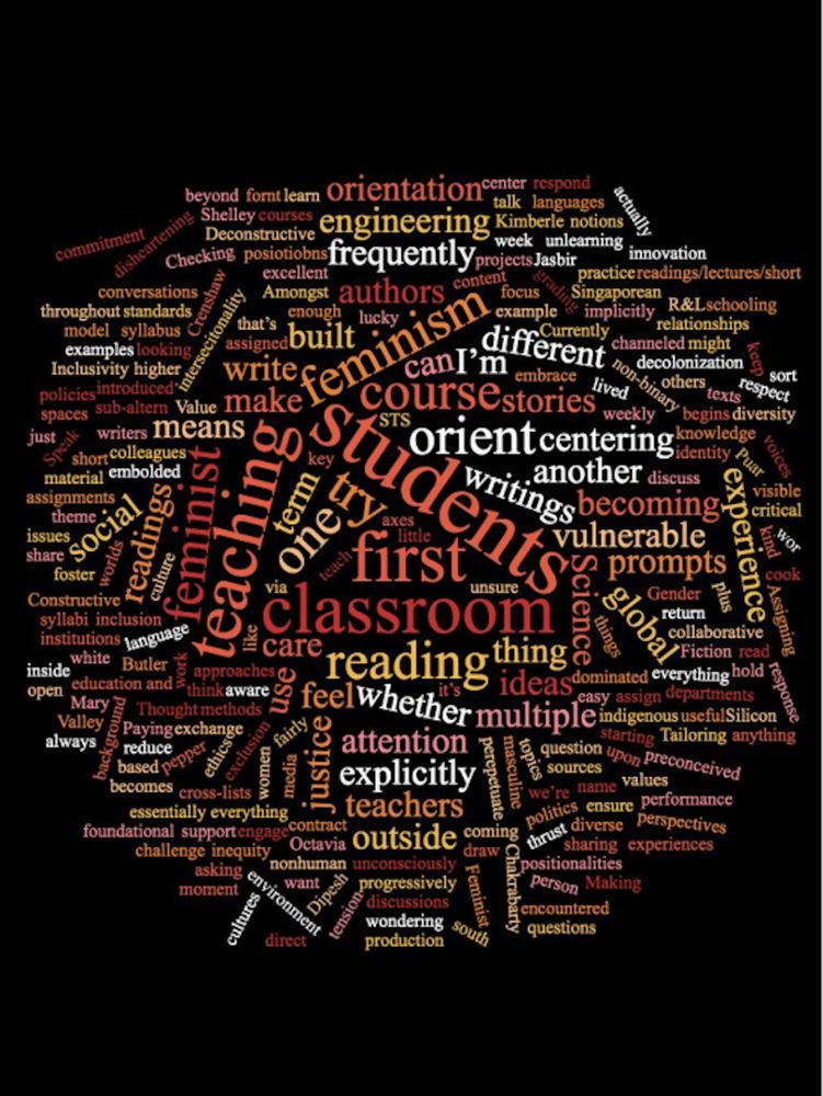 Wordcloud generated during the workshop. The background is black with words of different sizes and colors juxtaposed. By sam smiley, one of the authors of the piece.