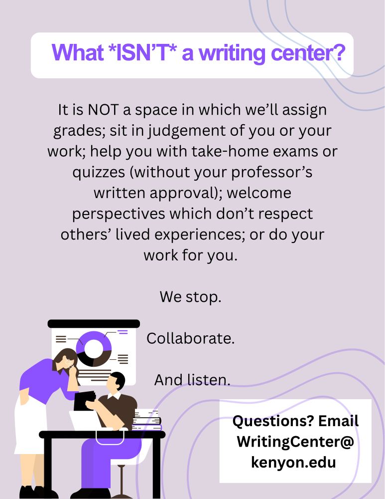This image is titled what *isn’t* a writing center. It explains: It is NOT a space in which we’ll assign grades; sit in judgement of you or your work; help you with take-home exams or quizzes (without your professor’s written approval); welcome perspectives which don’t respect others’ lived experiences; or do your work for you. We stop. Collaborate. And listen. You can email us at WritingCenter@kenyon.edu. A clip art picture of people working on a presentation is included.