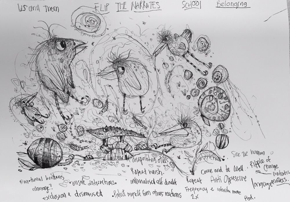 A surreal responsive pencil drawing, live drawn consisting of mixed shapes birds & strange surreal creatures and words used in the presentation. The hairy unkept birds have large eyes banded legs a& started expressions. A crocodile like creature stands on stripy stones and snail spiral shells, frilled worms & plants/seeds all appear to float and dance. 