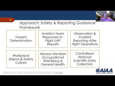 "UAP events, Flight Safety, and Event Reporting" - Shawn Pruchnicki, AIAA UAP Human Factors