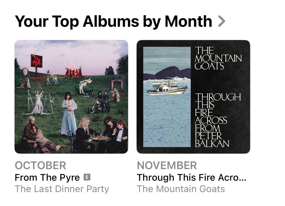 Your Top Albums by Month >
OCTOBER
From The Pyre
The Last Dinner Party

NOVEMBER
Through This Fire Across From Peter Balkan
The Mountain Goats