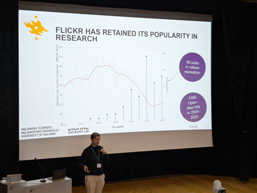 Tatu showing how the popularity of Flickr has diminished but research using Flickr data has increased.