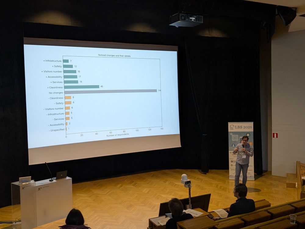 Oleksandr showing preliminary results from the first month of data collection.