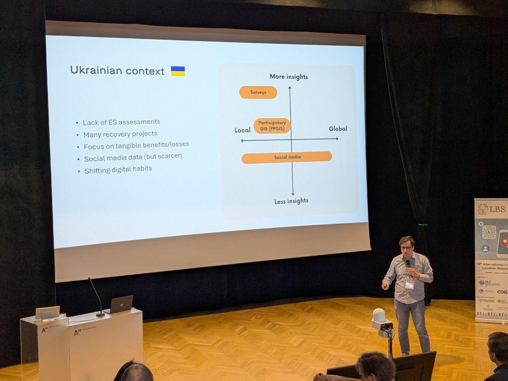 Oleksandr describing the context of his study at Location Based Services conference.
