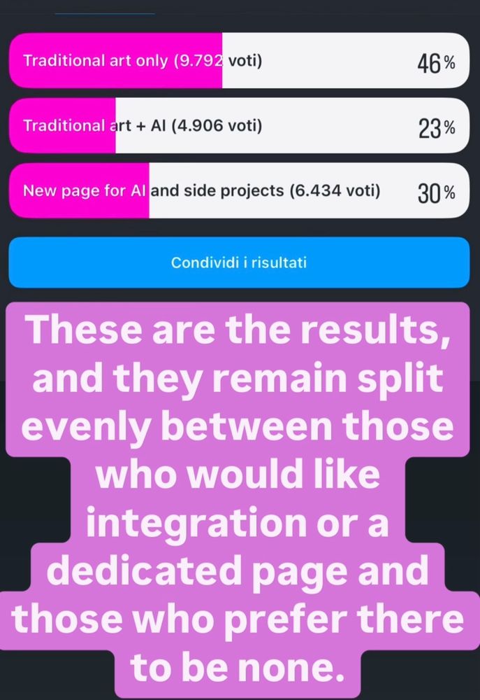 Screen shot of a poll from Instagram