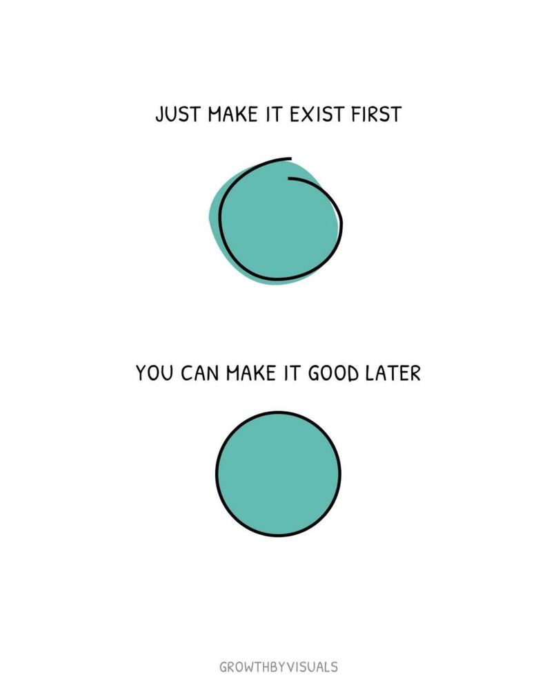 Just make it exist first, the accompanying image below depicts a rough drawing of a ball where the lines aren't connected, the fill is all over the place and the curves are inconsistent

I interpret this as: it doesn't matter if the lines don't connect, if it's filled in wrong, or if the curves are inconsistent and all over the place... everything has to start somewhere, and it's usually a messy and rough start.

You can make it good later, the accompanying image below depicts a complete ball with a connected line, a proper fill, and perfect curves

I interpret this as: It doesn't matter how long it takes to make it good, whether you're trying to learn new techniques or making as many adjustments until you're satisfied... it'll get better the more you work on it.

Art by Hidde Douna of Growth by Visuals