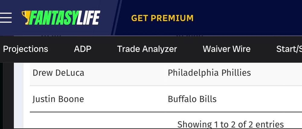 Only two people out of 5k+ have all three players in SFB15