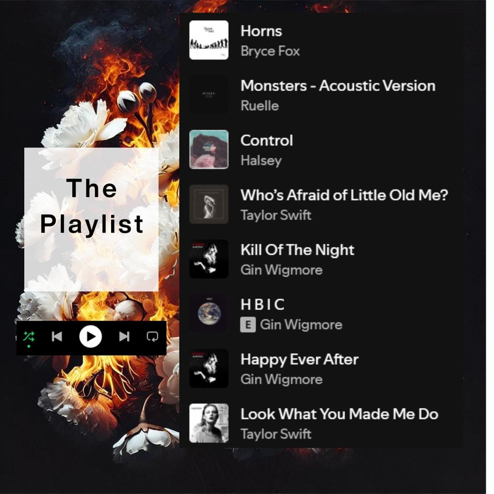 The playlist including Horns by Bryce Fox, Monsters by Ruelle, Control by Halsey, Whose Afraid of Little Old Me? And Look what you made me do By Taylor Swift, and Killing of the Night, HBIC and Happy Ever After by Gin Wingmore, 