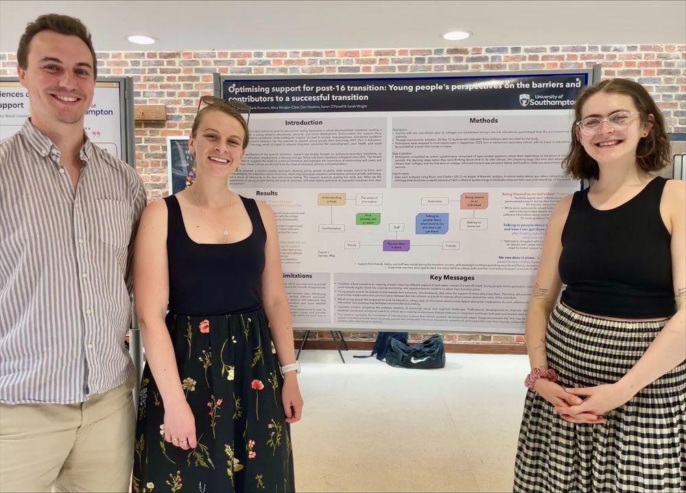 Trainees standing in front of their research poster: Optimising Support for Post 16 transistion.