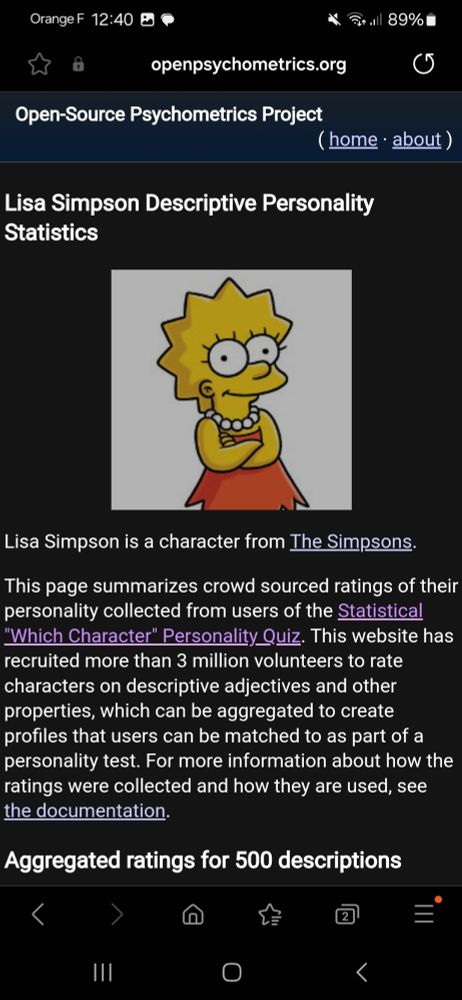 Résultat du test : Lisa de The Simpsons