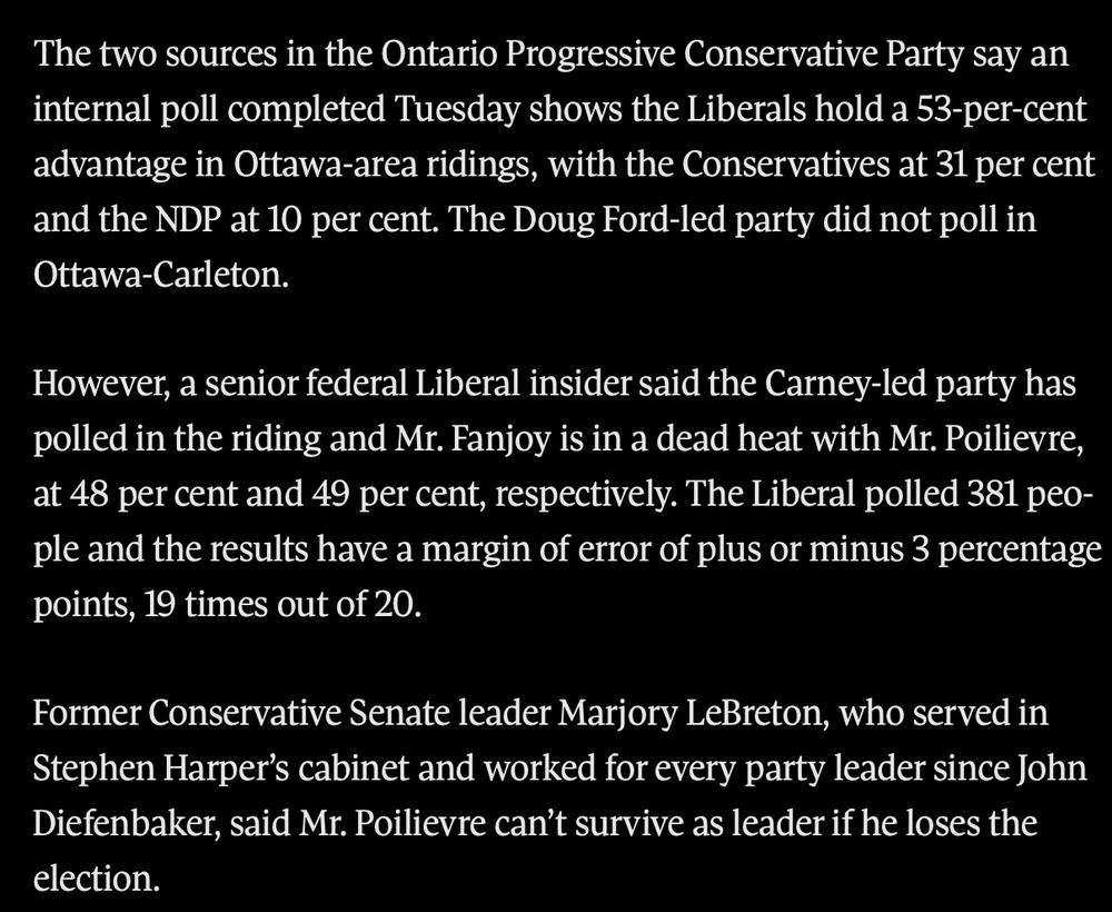 The two sources in the Ontario Progressive Conservative Party say an internal poll completed Tuesday shows the Liberals hold a 53-per-cent advantage in Ottawa-area ridings, with the Conservatives at 31 per cent and the NDP at 10 per cent. The Doug Ford-led party did not poll in Ottawa-Carleton.
However, a senior federal Liberal insider said the Carney-led party has polled in the riding and Mr. Fanjoy is in a dead heat with Mr. Poilievre, at 48 per cent and 49 per cent, respectively. The Liberal polled 381 people and the results have a margin of error of plus or minus 3 percentage points, 19 times out of 20.
Former Conservative Senate leader Marjory LeBreton, who served in Stephen Harper’s cabinet and worked for every party leader since John Diefenbaker, said Mr. Poilievre can’t survive as leader if he loses the election.