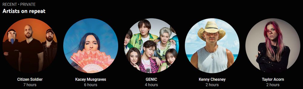 Citizen Soldier (7 hours), Kacey Musgraves (6 hours), GENIC (4 hours), Kenny Chesney (2 hours), Taylor Acorn (2 hours)