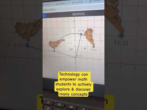 #edtech can be a powerful tool in #mathclass : Great for active exploration & discovery learning!