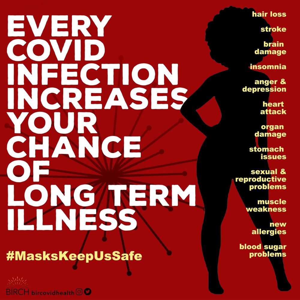 Infographic:
Deep red background with the silhouette of a Black woman standing with her hand on her hip.  All list of symptoms run down the left side of her body starting from the top of her head.
Text: hair loss, stroke, brain damage, insomnia, anger & depression, heart attack, organ damage, stomach issues, sexual & reproductive problems, muscle weakness, new allergies, blood sugar problems
Bold white text on the right of the page:
EVERY COVID INFECTION INCREASES YOUR CHANCE OF LONG TERM ILLNESS
#MasksKeepUsSafe
BIRCH logo @bircovidhealth instagram & twitter logos